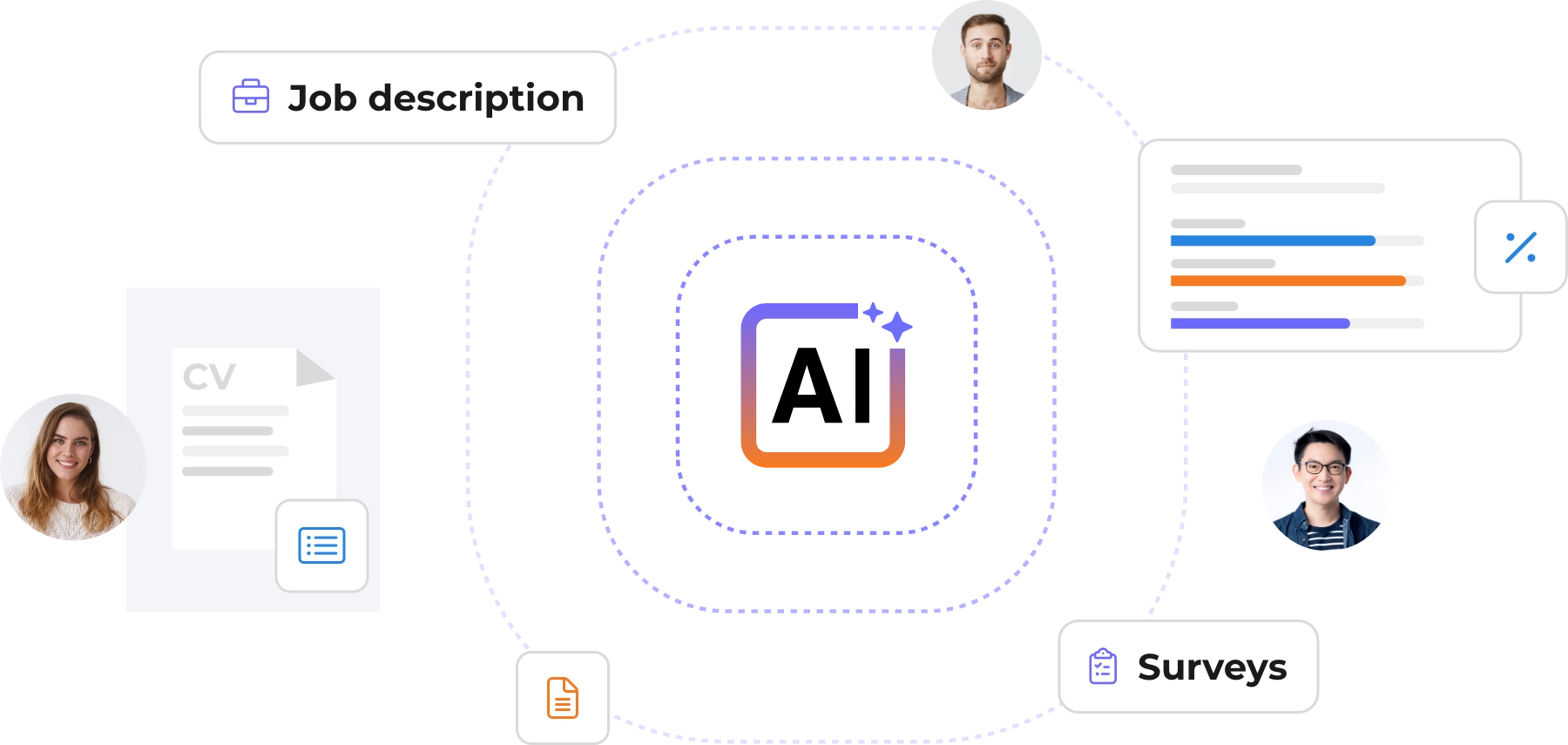 AI tools dashboard highlighting smart features in HR software