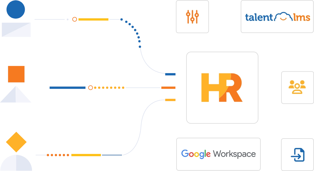 Switching to TalentHR? It’s simple!