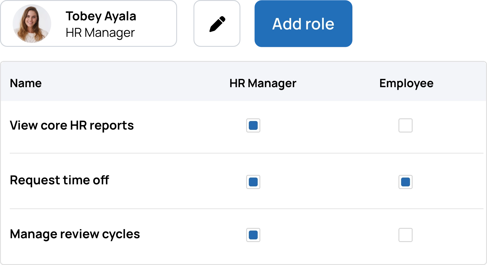 Define who sees what