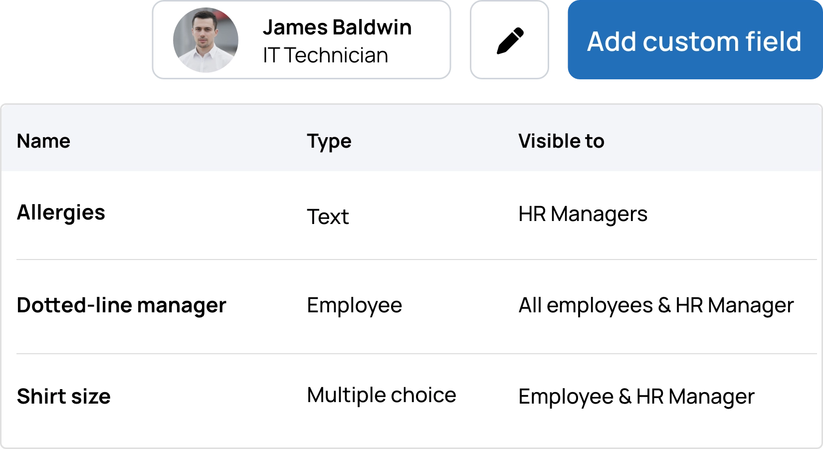 Customize employee profiles