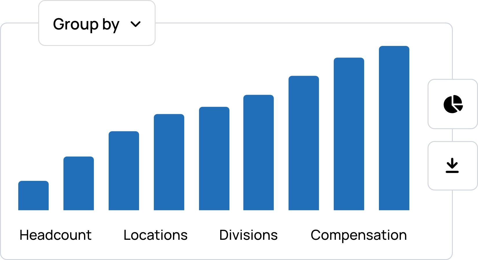 See employee analytics