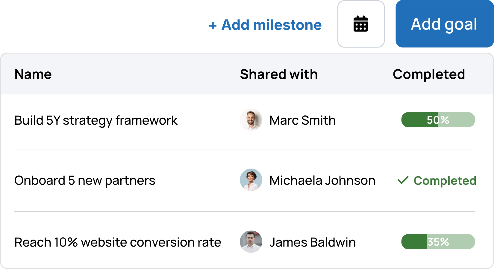 Align teams with employee goal setting