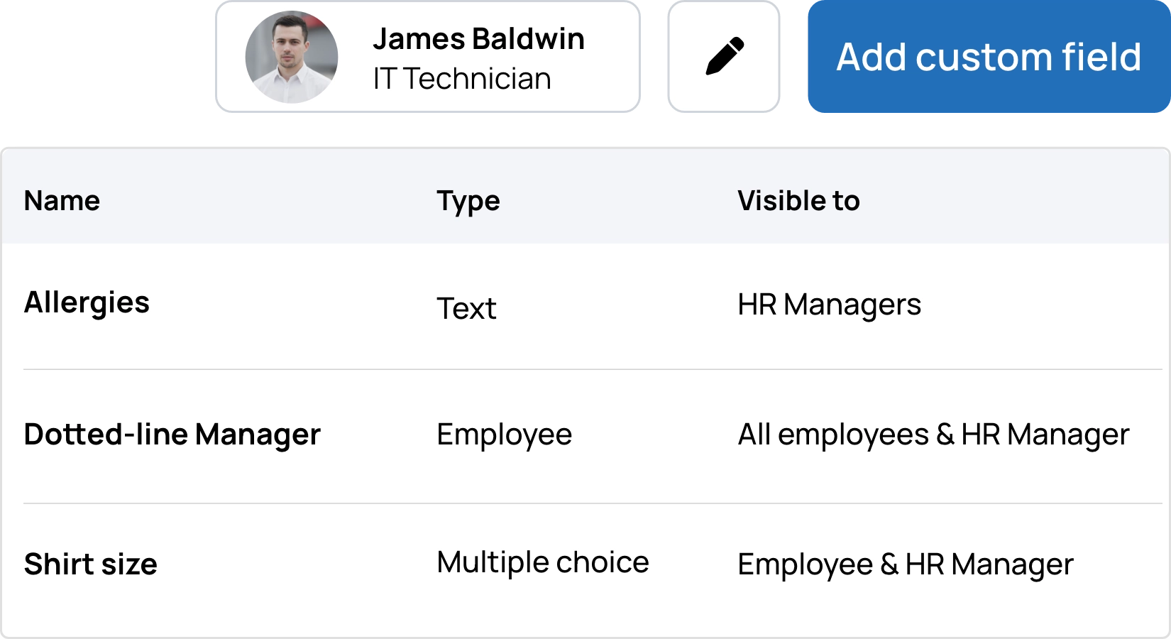 Profiles that fit the way work
