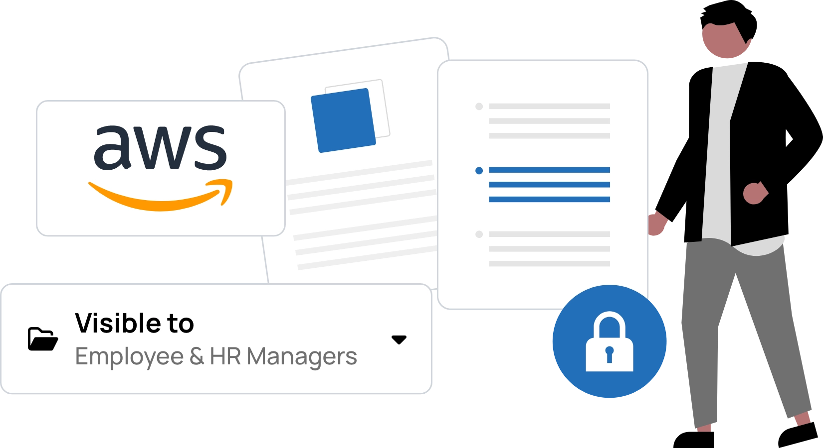 Enterprise-grade security across your HR platform