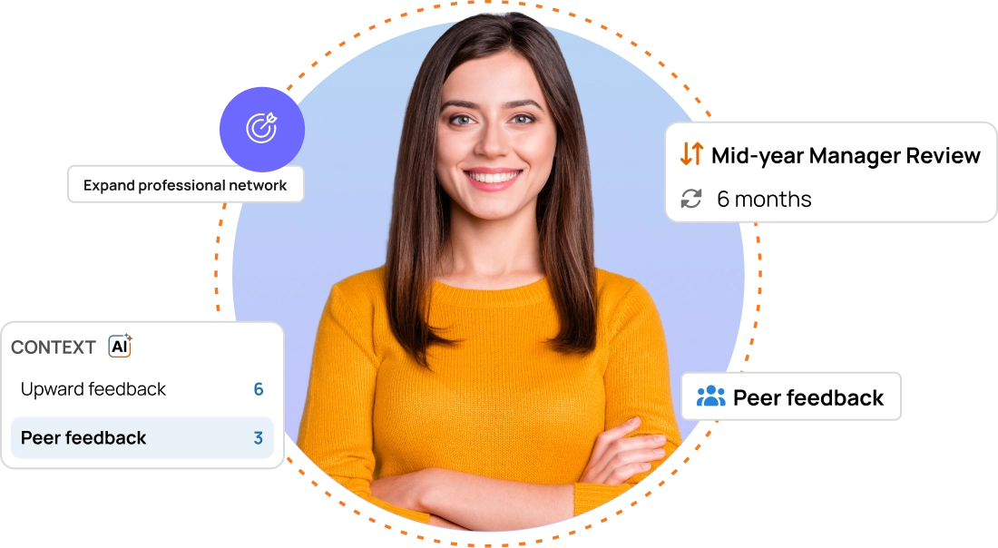 All the tools for better reviews