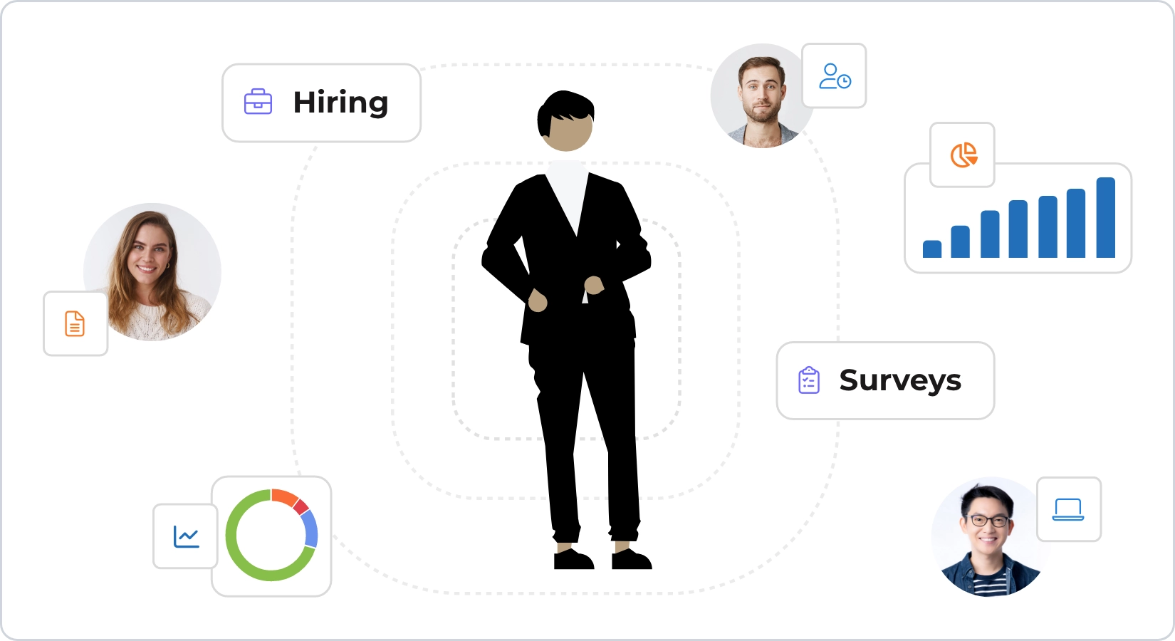 Already part of your HR toolkit