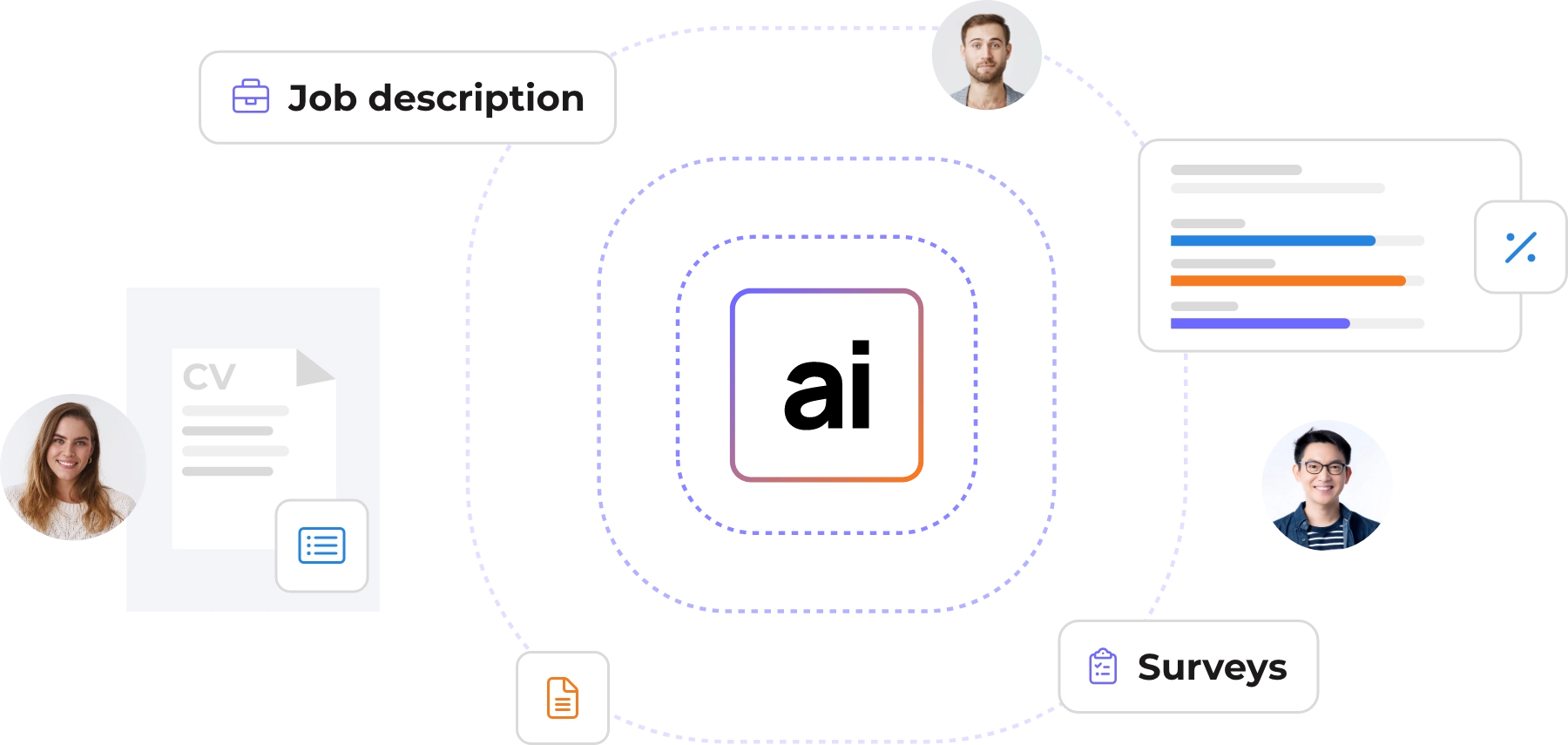 TalentHR: A fresh, intuitive tool