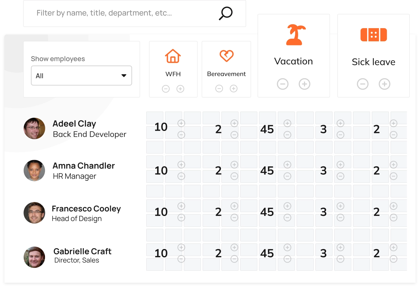 Customize leave limits