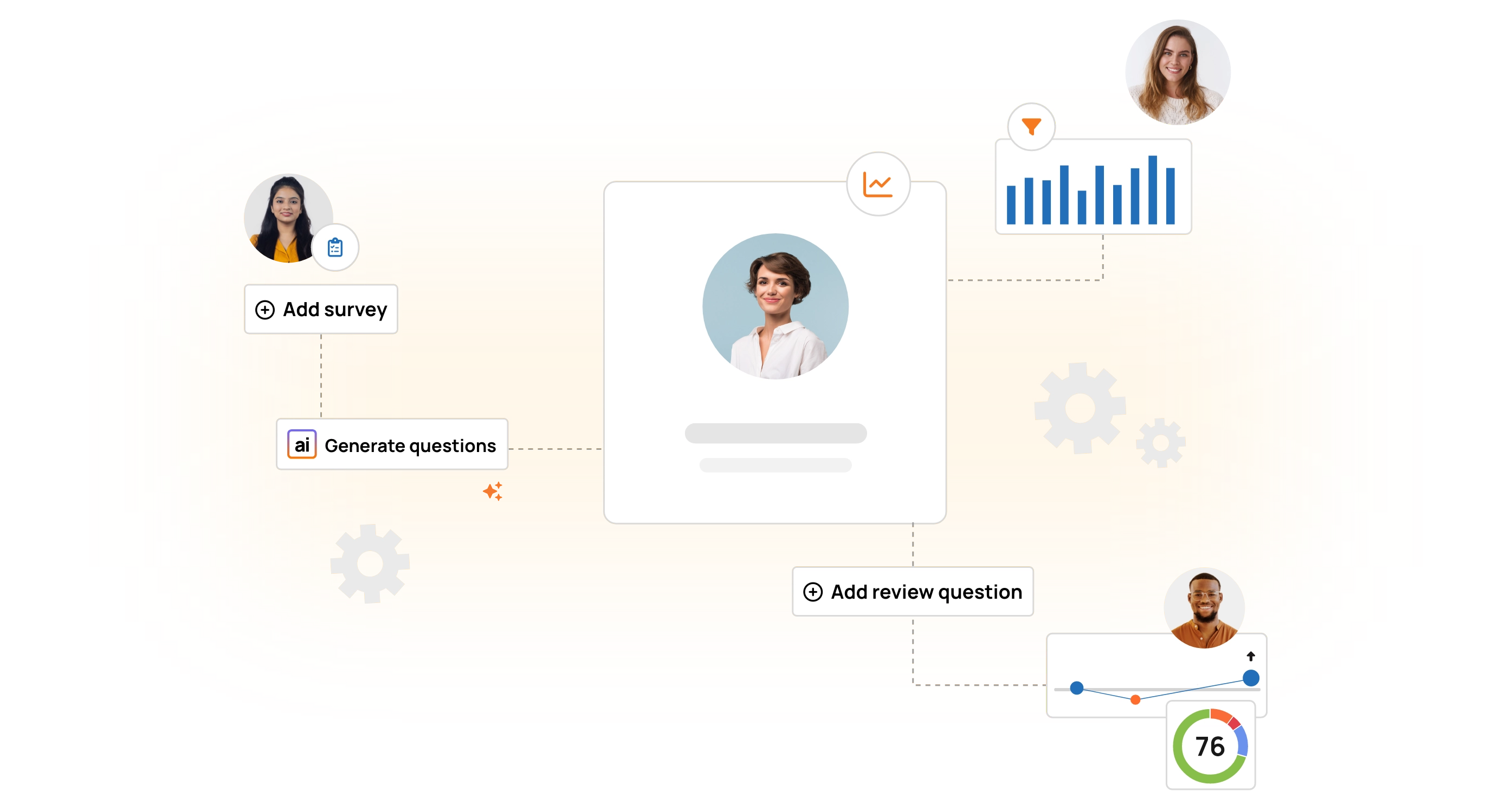 …to engagement and growth!