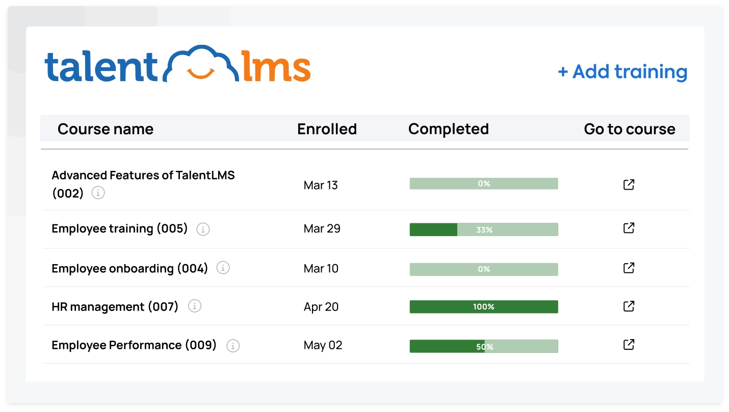 Onboarding training