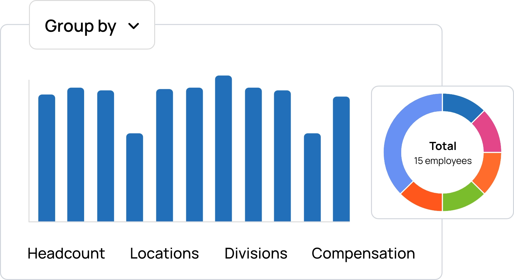 View real-time analytics, on demand
