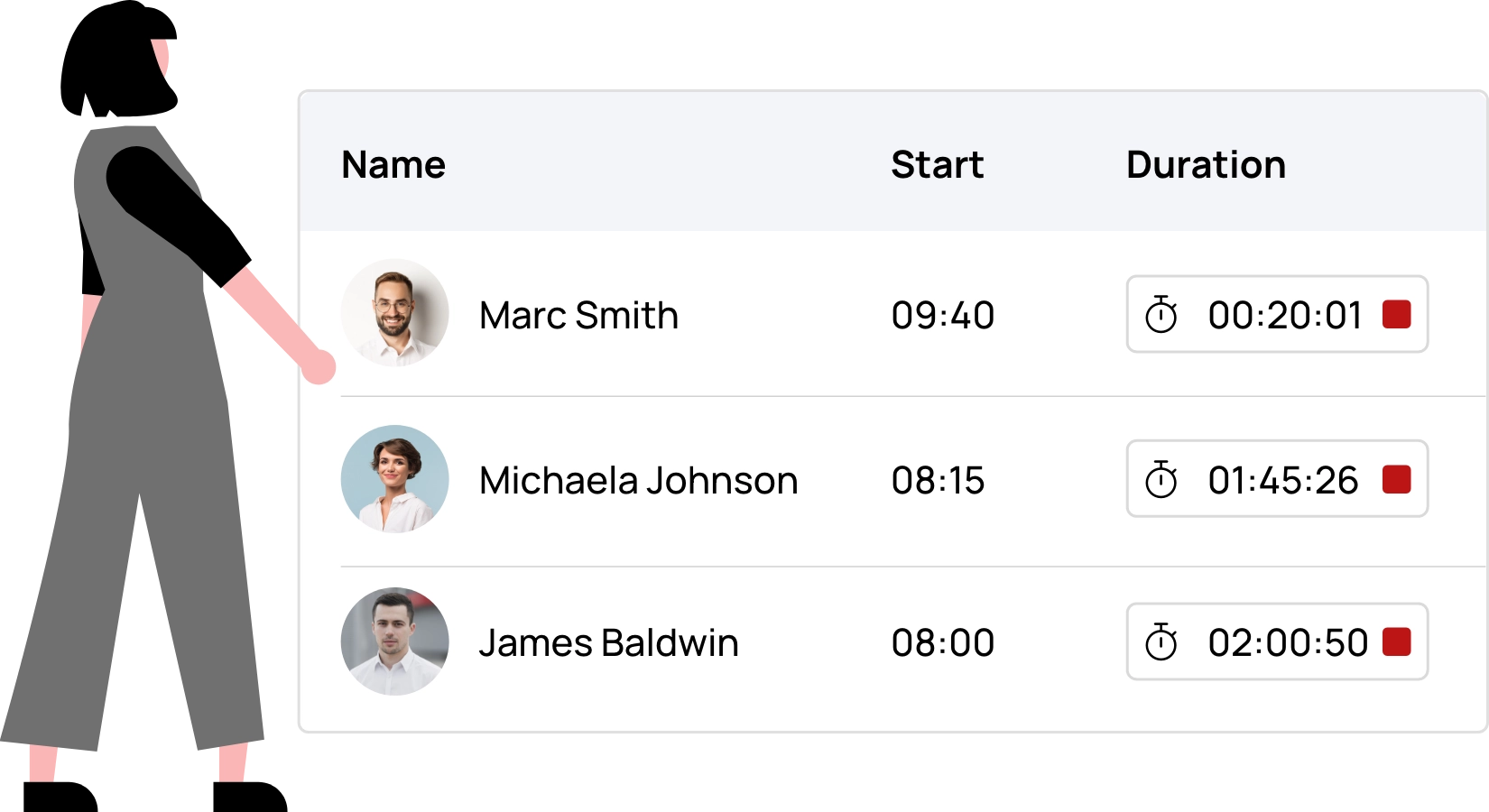 See who’s working, right now