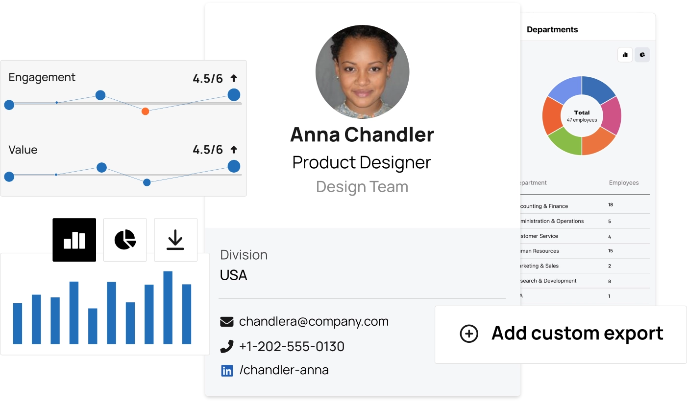 Cost control for better growth
