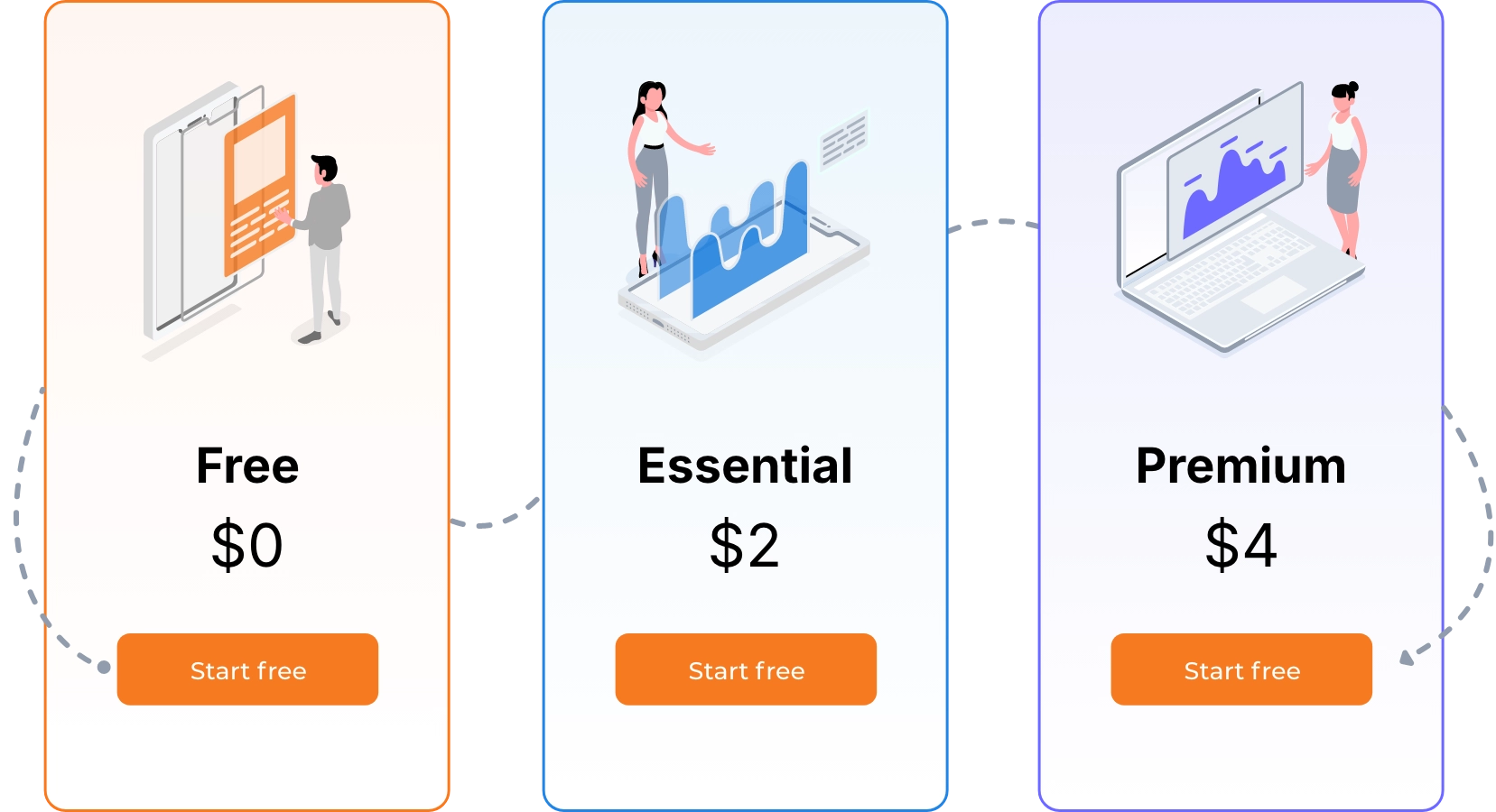 Flexible pricing, zero commitment
