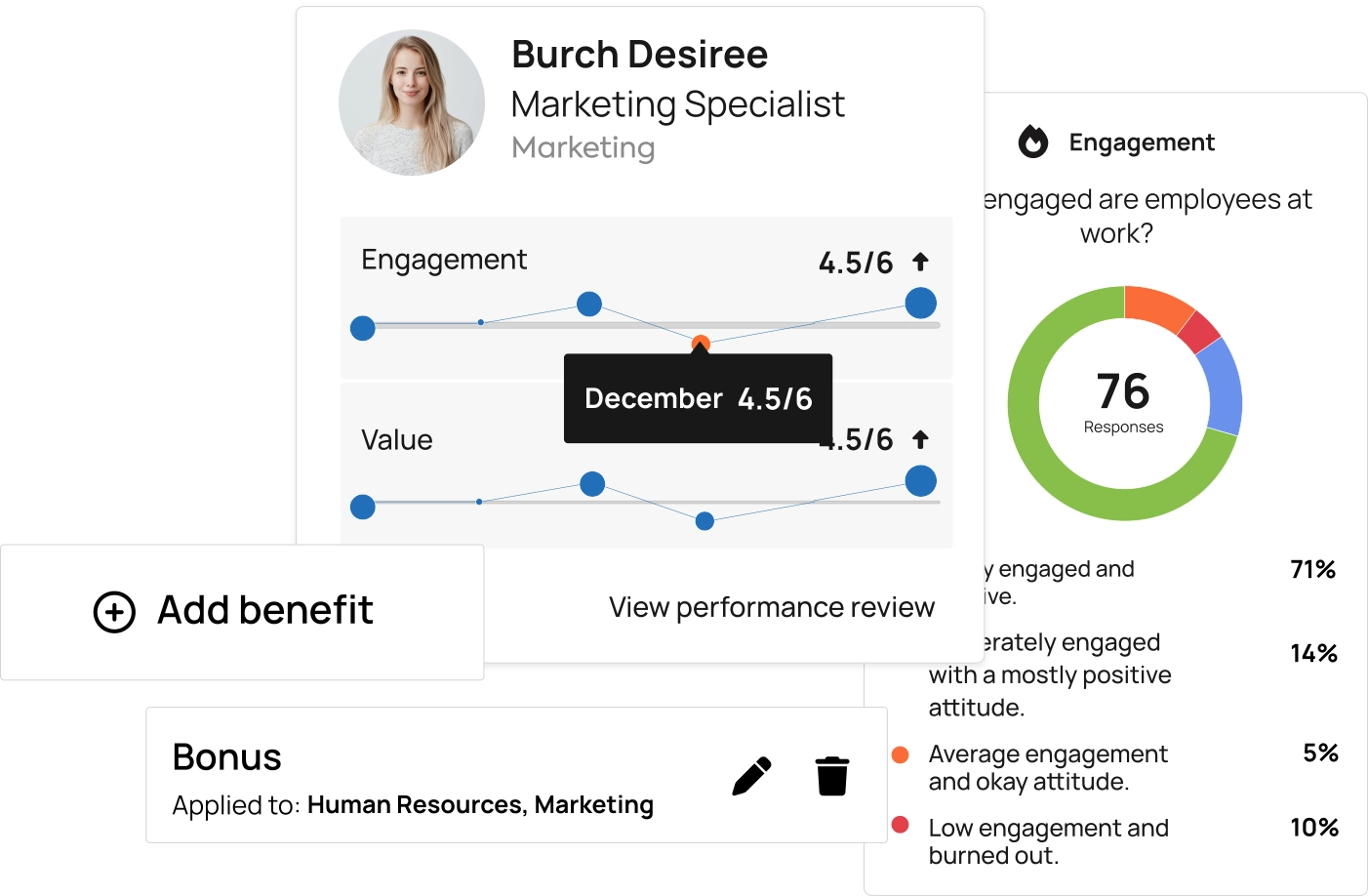 Boost employee retention