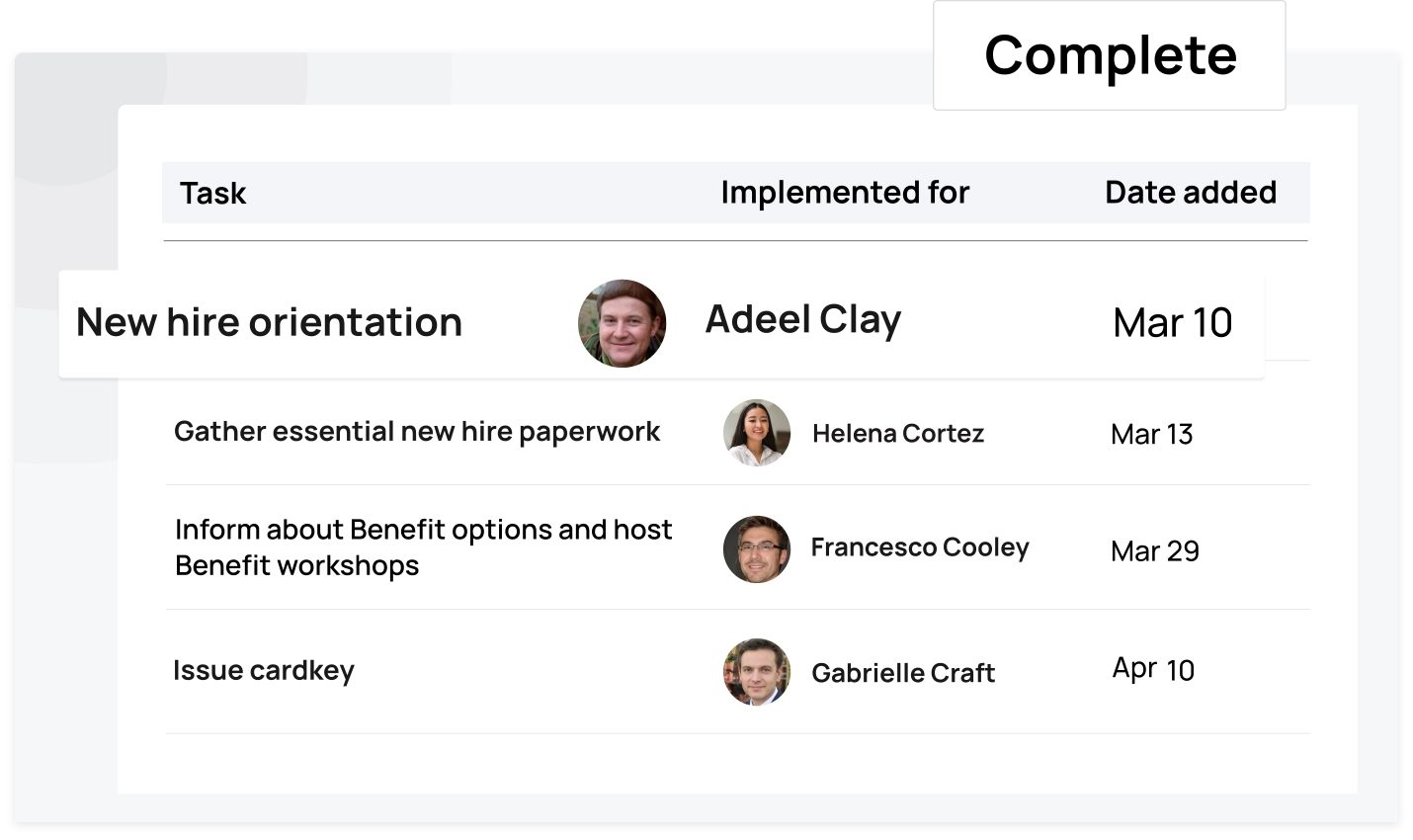 Automated onboarding tasklist