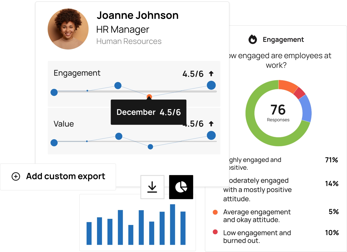 Insightful workforce reporting